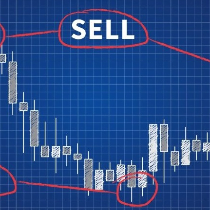 Signaux trading : une arme redoutable pour les traders