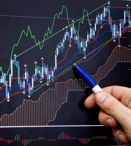 Comment faire une analyse technique Forex ?